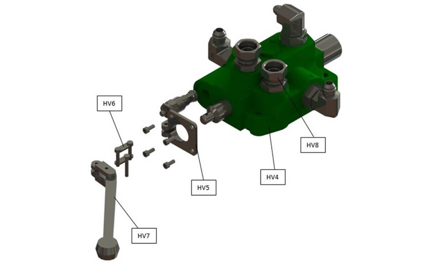 DH Multi-Hydraulic Ram