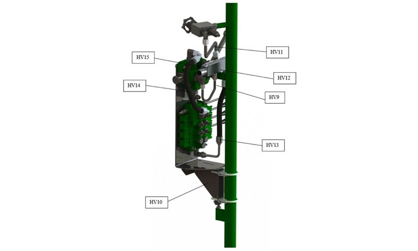 DH Multi-Hydraulic Ram