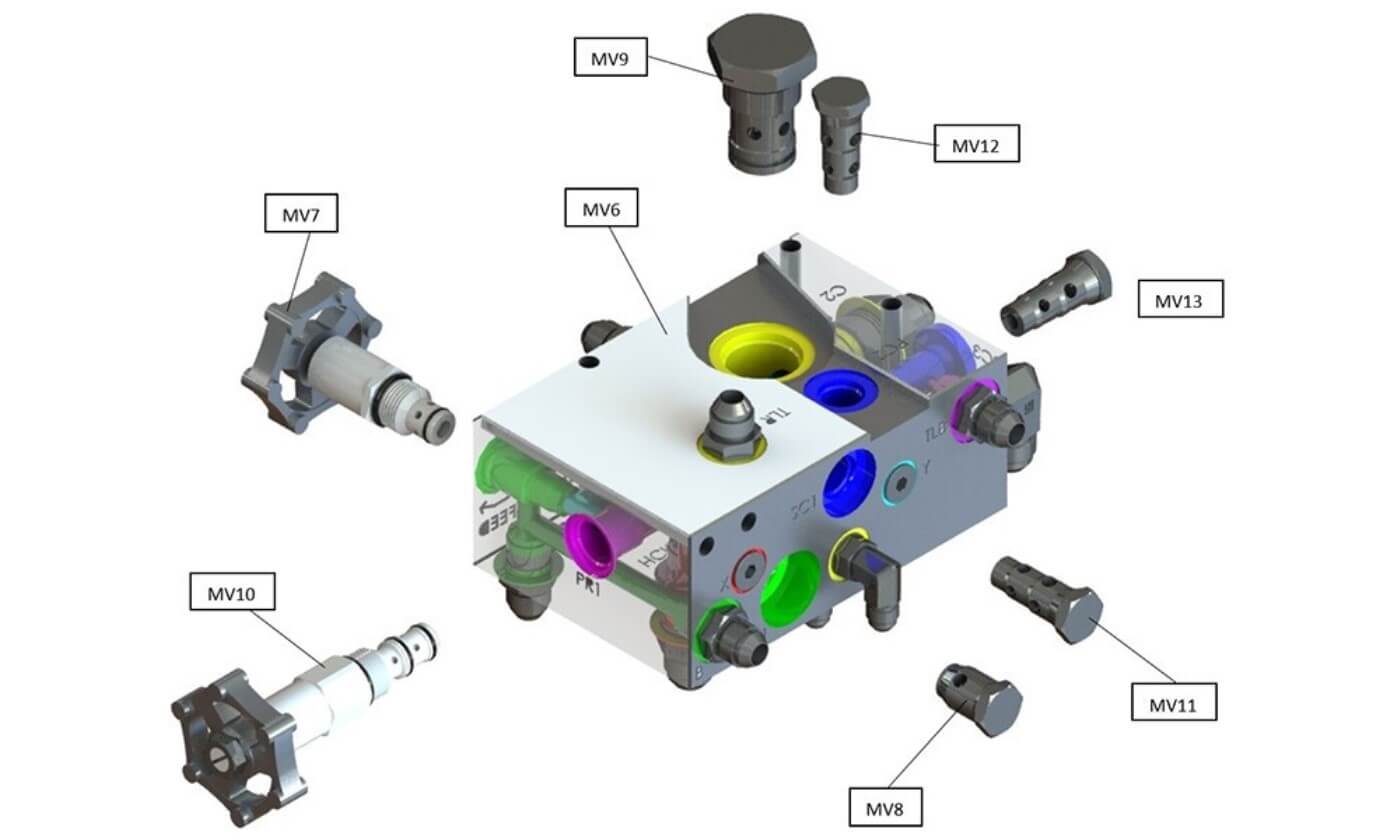 Manifold Valve